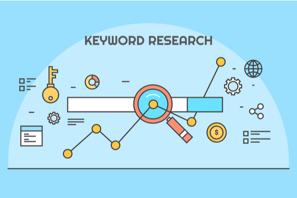 How to do Keyword Research - Infographic