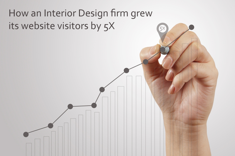 How an Interior Design Firm Increased its Website Visitors by 5X