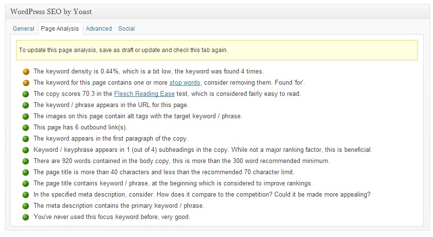 Yoast-SEO-Page-Analysis-Tab
